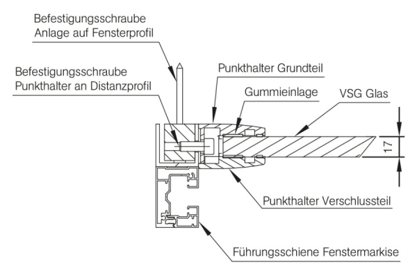 Absturzsicherung Beschriftung Fenstermarkise