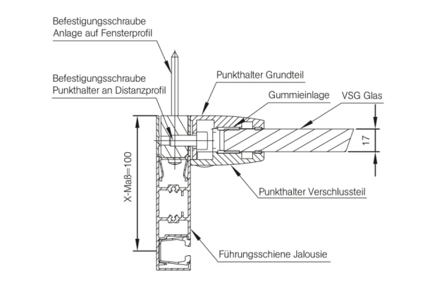 Absturzsicherung Beschriftung Raffstore