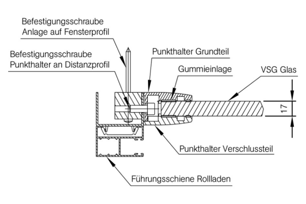 Absturzsicherung Beschriftung Rollladen